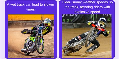speedway gp betting|Iba pa.